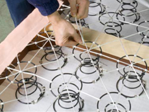 Why 8-Way Hand Tied Springs Are Important When Buying Furniture