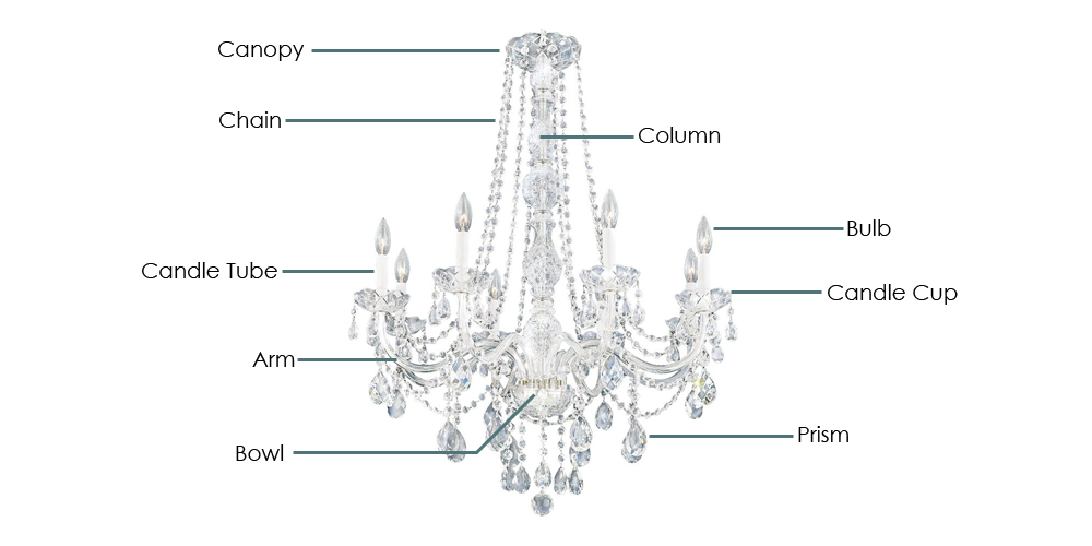 39 chandelier parts diagram