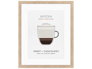 Paragon Culinary Mocha Wall Art PAD47253