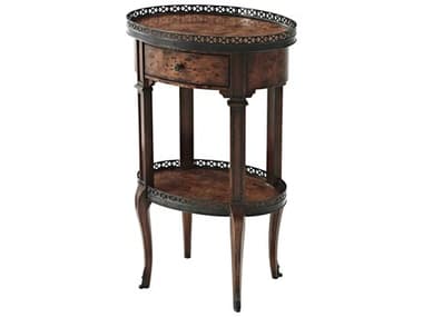 Theodore Alexander Essential 17" Oval Wood Acacia End Table TAL5000113