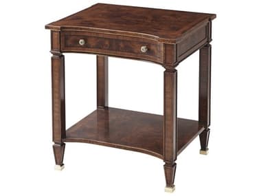 Theodore Alexander The English Cabinet Maker 24" Rectangular Wood Elm Burl Veneer Morado Mahogany End Table TAL5005761