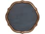 {{productInfo.Description + ' ' + productInfo.ItemCode}}
