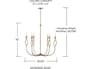 {{productInfo.Description + ' ' + productInfo.ItemCode}}