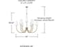 {{productInfo.Description + ' ' + productInfo.ItemCode}}
