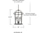 {{productInfo.Description + ' ' + productInfo.ItemCode}}