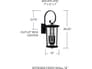 {{productInfo.Description + ' ' + productInfo.ItemCode}}