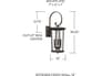 {{productInfo.Description + ' ' + productInfo.ItemCode}}