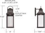 {{productInfo.Description + ' ' + productInfo.ItemCode}}