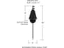 {{productInfo.Description + ' ' + productInfo.ItemCode}}