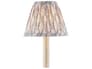 {{productInfo.Description + ' ' + productInfo.ItemCode}}