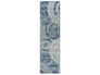 {{productInfo.Description + ' ' + productInfo.ItemCode}}