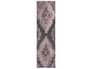 {{productInfo.Description + ' ' + productInfo.ItemCode}}