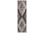 {{productInfo.Description + ' ' + productInfo.ItemCode}}