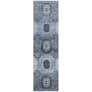 {{productInfo.Description + ' ' + productInfo.ItemCode}}