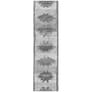{{productInfo.Description + ' ' + productInfo.ItemCode}}