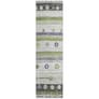{{productInfo.Description + ' ' + productInfo.ItemCode}}