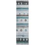 {{productInfo.Description + ' ' + productInfo.ItemCode}}