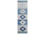 {{productInfo.Description + ' ' + productInfo.ItemCode}}