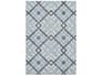 {{productInfo.Description + ' ' + productInfo.ItemCode}}