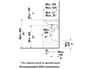 {{productInfo.Description + ' ' + productInfo.ItemCode}}