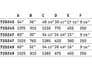 {{productInfo.Description + ' ' + productInfo.ItemCode}}