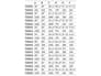 {{productInfo.Description + ' ' + productInfo.ItemCode}}