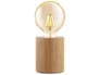{{productInfo.Description + ' ' + productInfo.ItemCode}}