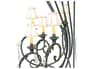 {{productInfo.Description + ' ' + productInfo.ItemCode}}