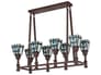 {{productInfo.Description + ' ' + productInfo.ItemCode}}