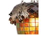 {{productInfo.Description + ' ' + productInfo.ItemCode}}