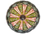 {{productInfo.Description + ' ' + productInfo.ItemCode}}