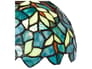 {{productInfo.Description + ' ' + productInfo.ItemCode}}