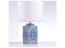 {{productInfo.Description + ' ' + productInfo.ItemCode}}