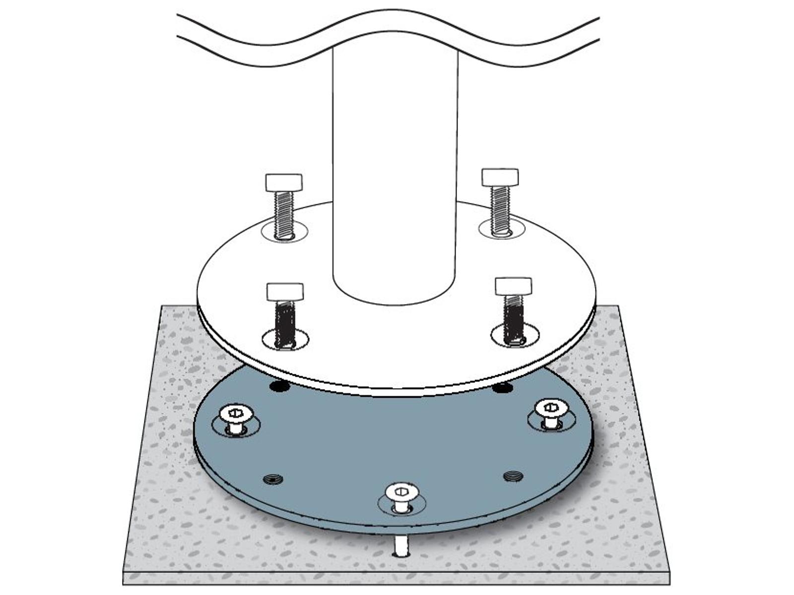 Jardinico Concrete Mount Kit for JCP401 / JCP501
