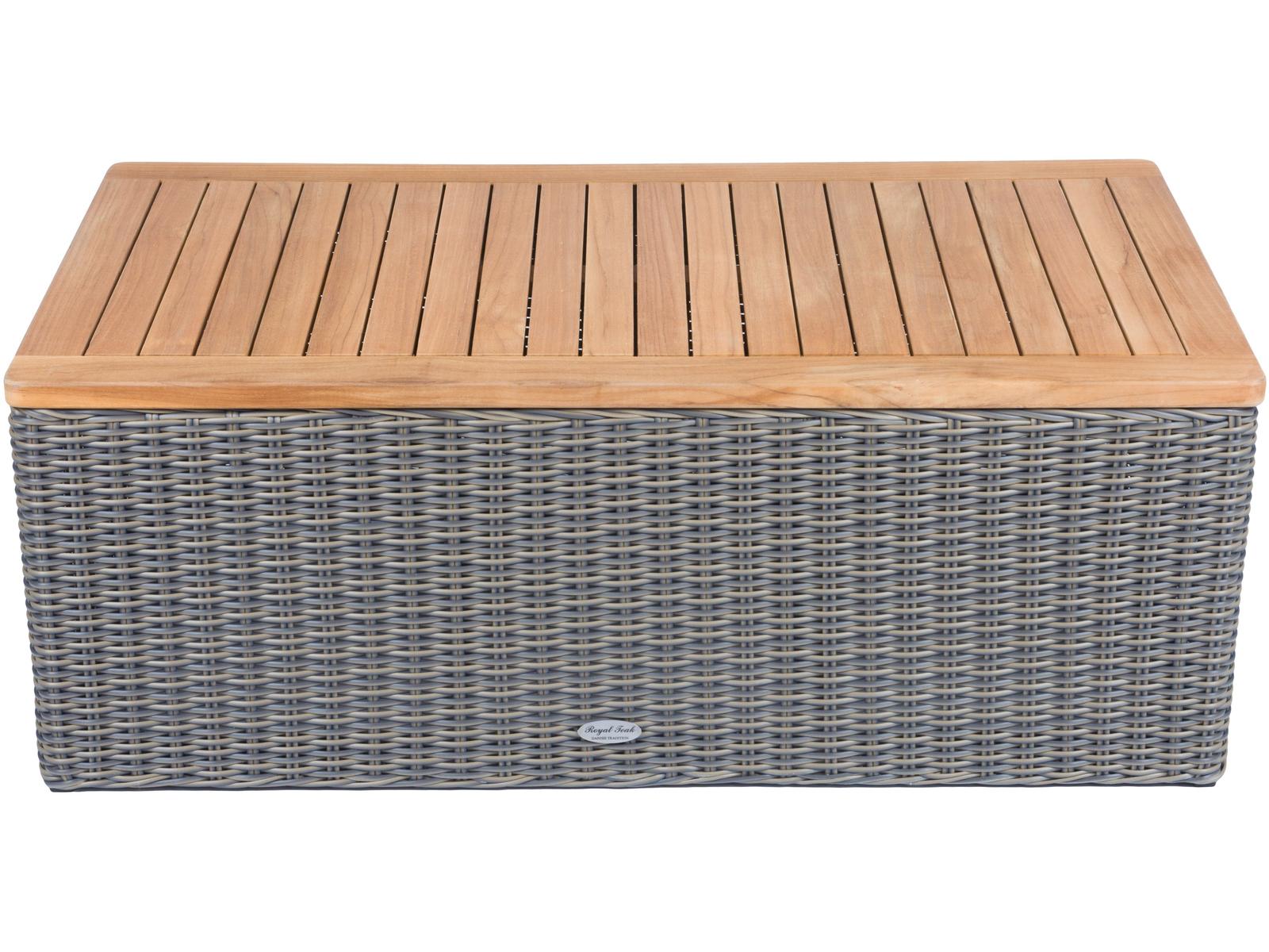 Royal Teak Collection Sanibel Patio Coffee Table