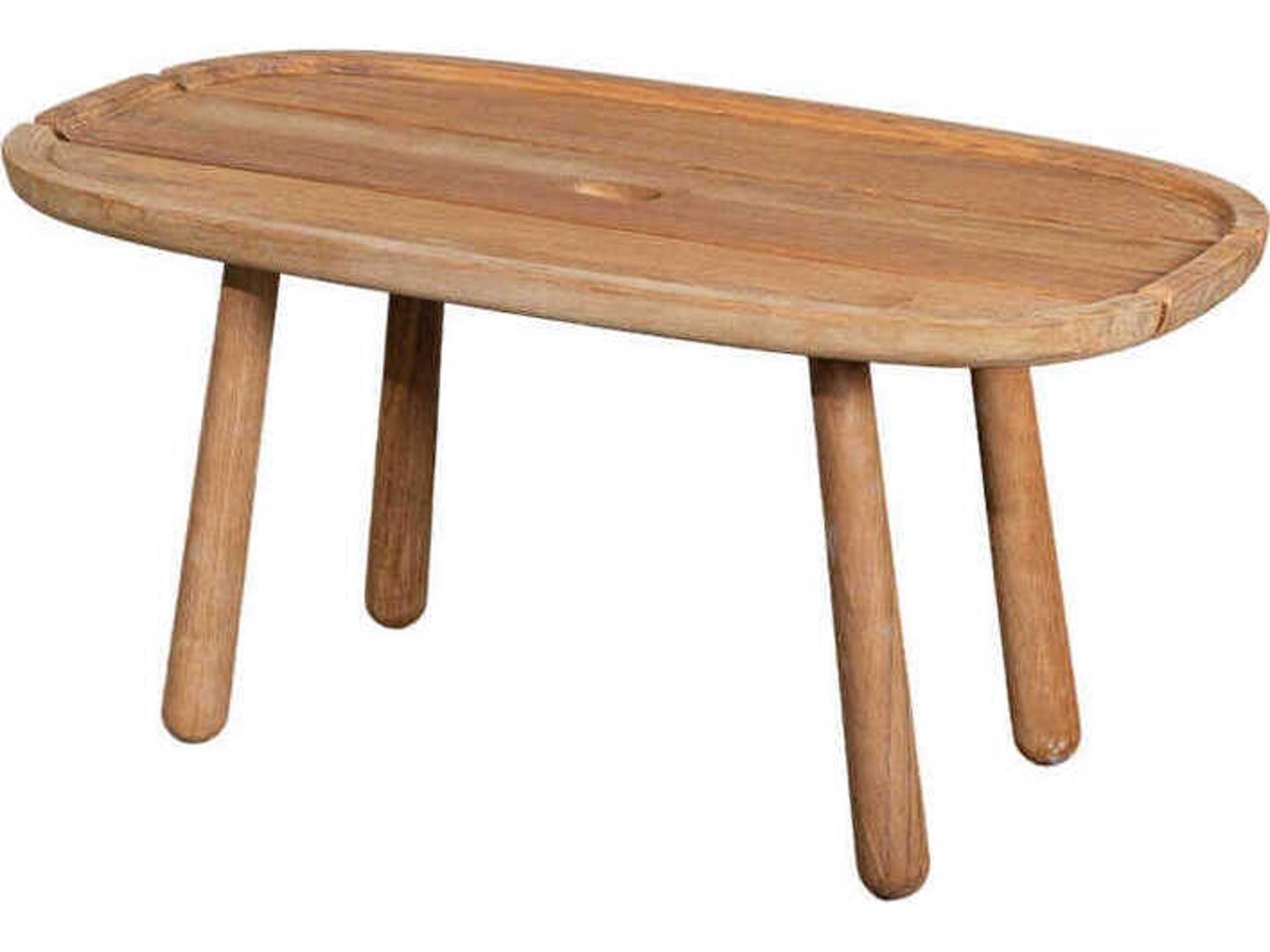 Cane-line Royal Rectangular Coffee Table in Teak