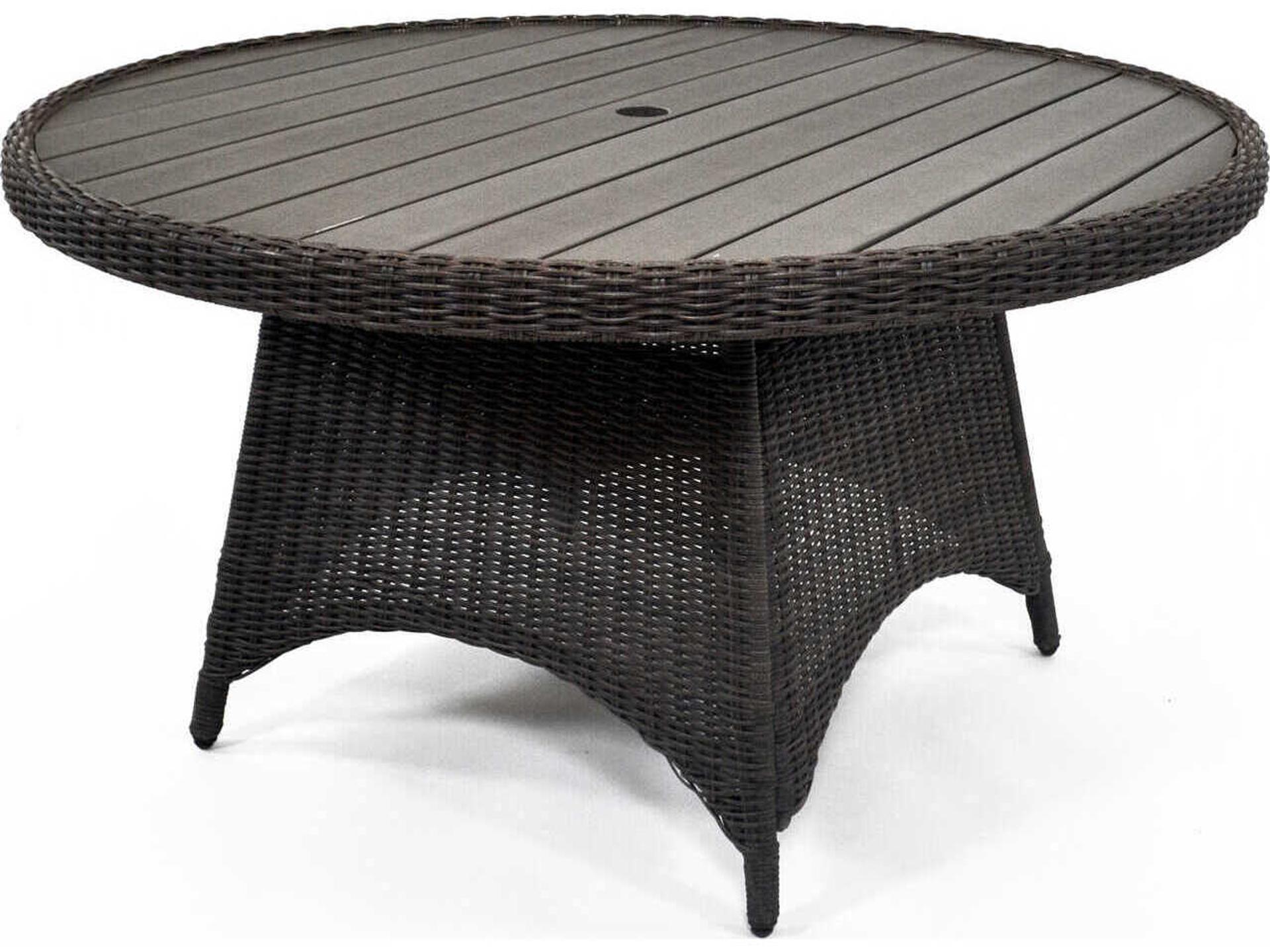 Kettler Palma Rattan Spectrum Indigo Aluminum Dining Set
