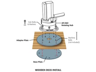 Treasure Garden Wood Mount Kit For AKZ Cantilever Umbrellas Only