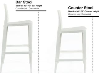 Heller Outdoor Bellini Dark Grey Recycled Plastic Counter Stool - Pack of 2