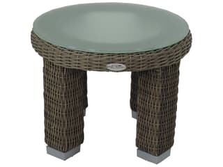 Axcess Inc Palisades Round Outdoor Patio End Table