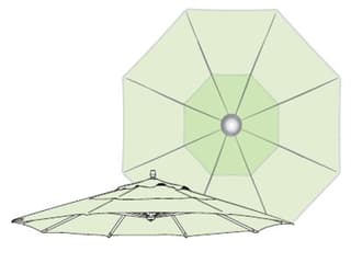 Shade Type: Single Wind Vent
