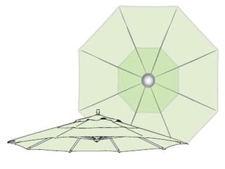 Shade Type: Single Wind Vent