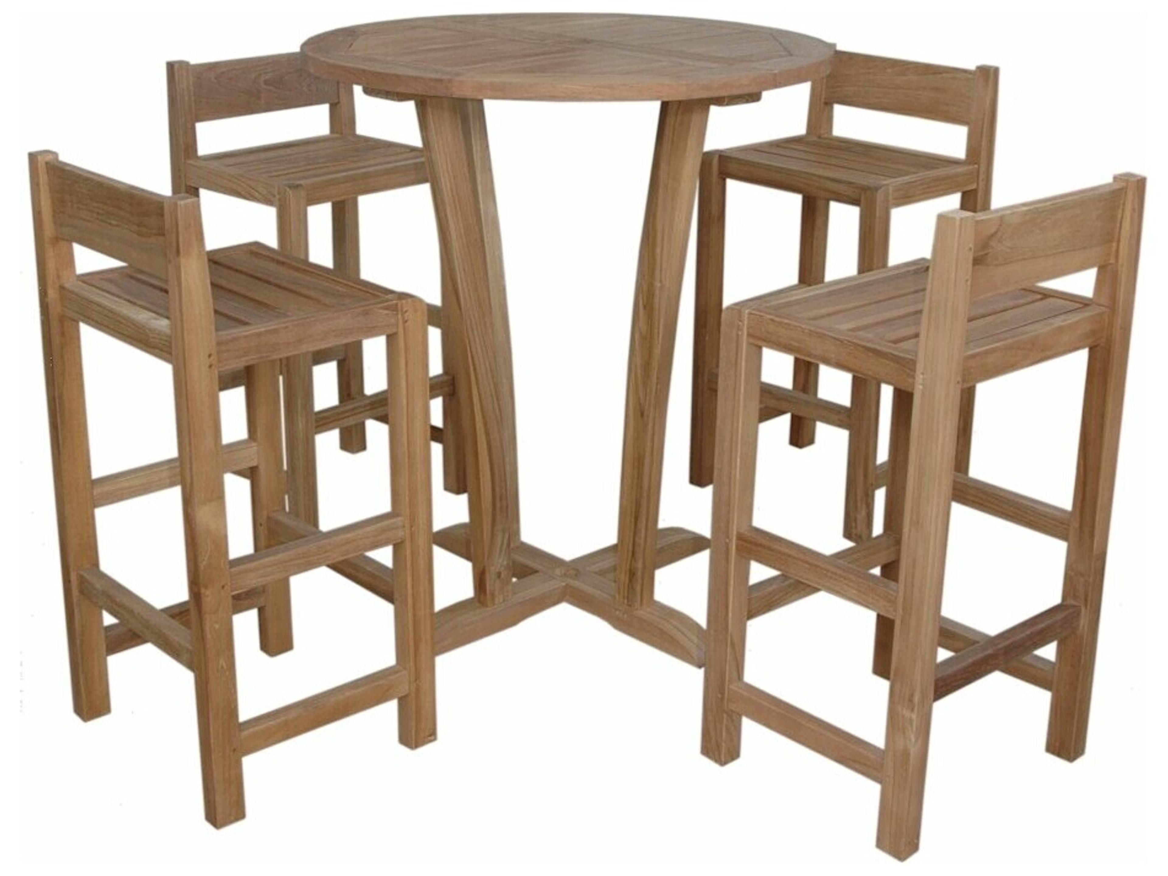 Descanso Sedona 5-Piece Bar Table