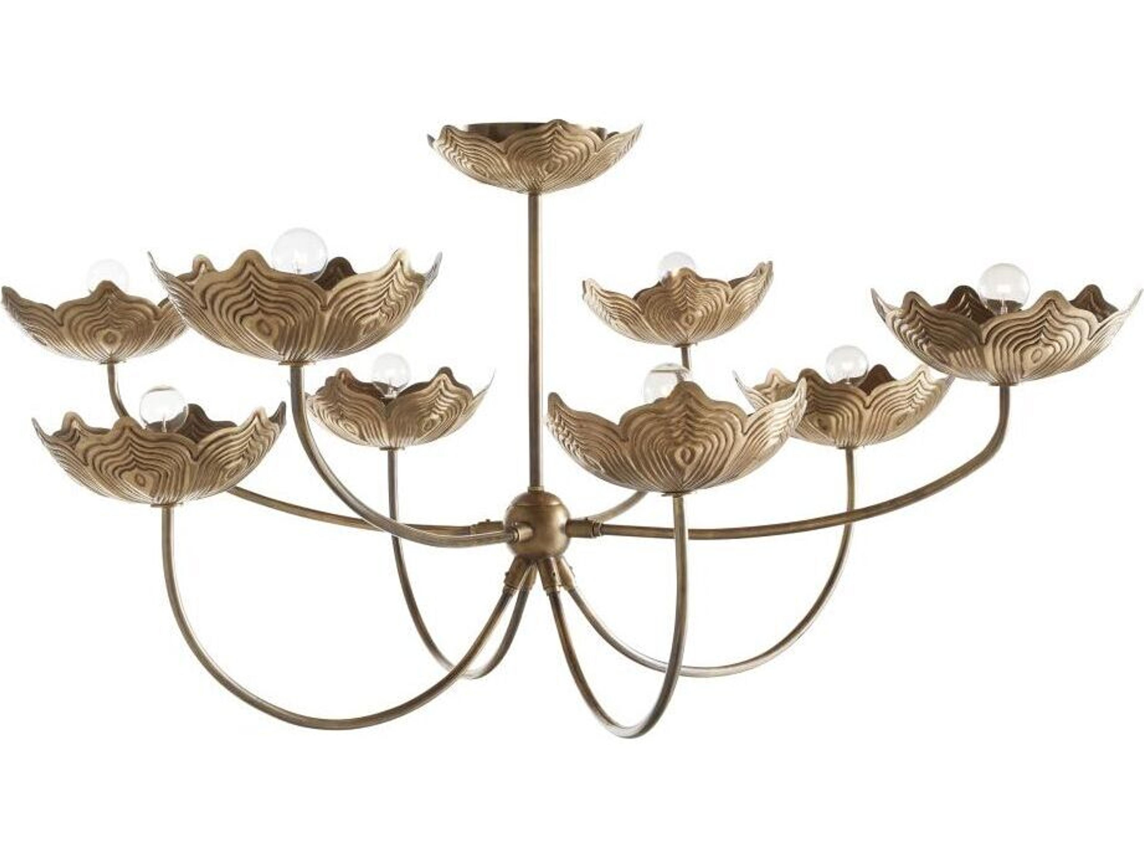 Encinitas Eight Light Chandelier Antique Brass