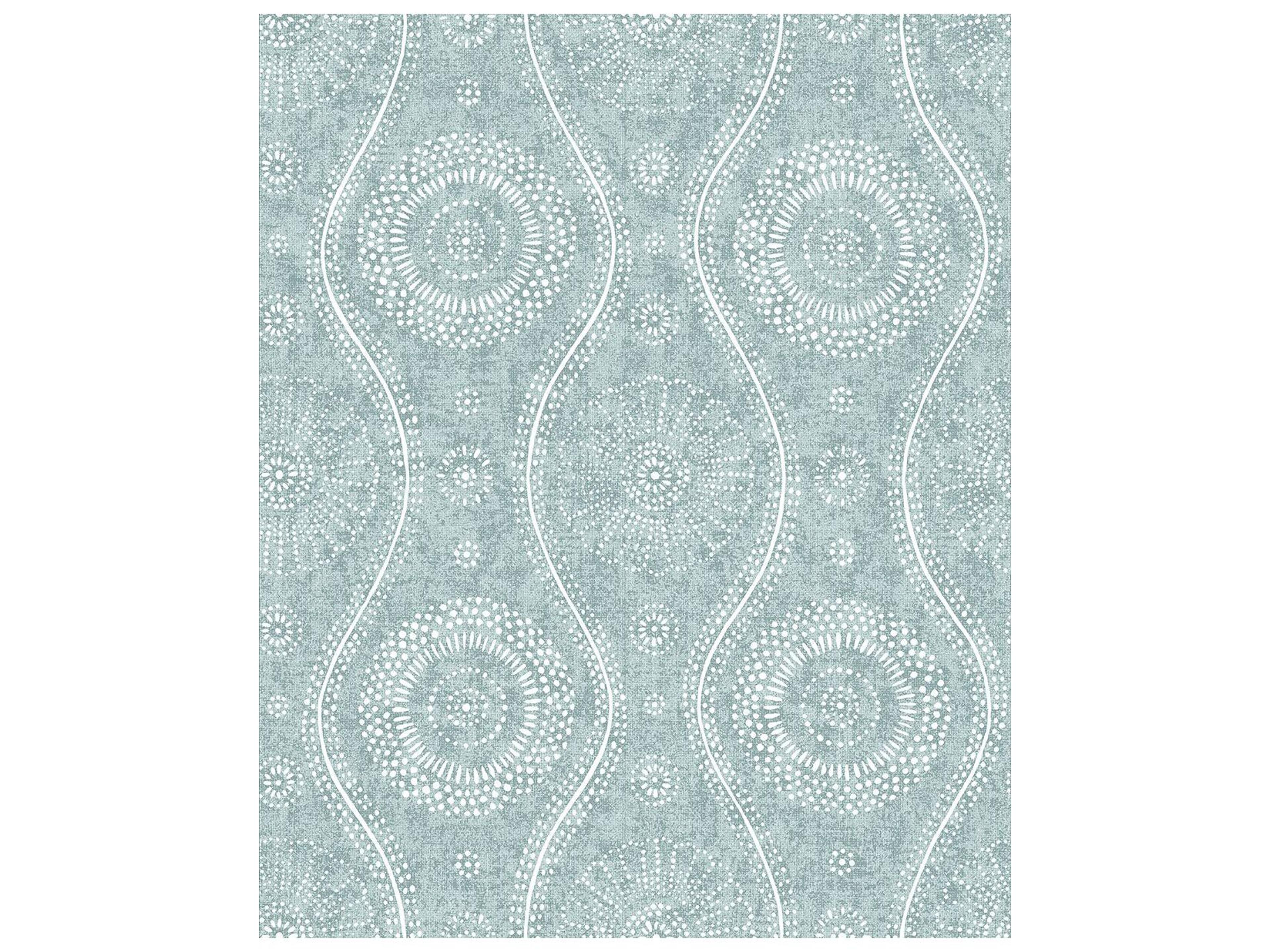 A-street Prints Aqua Painterly Wallpaper