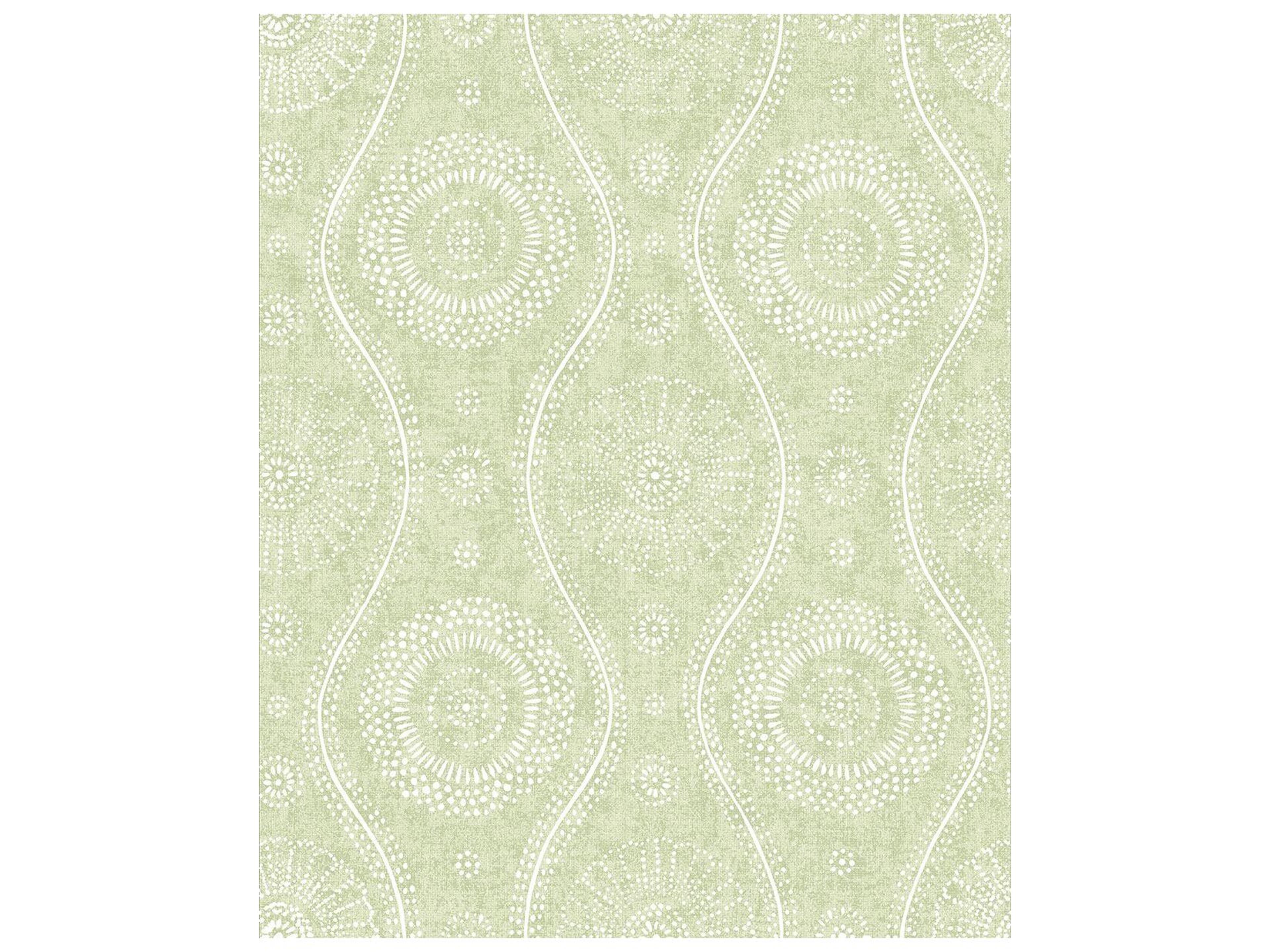 A-street Prints Meadow Painterly Wallpaper