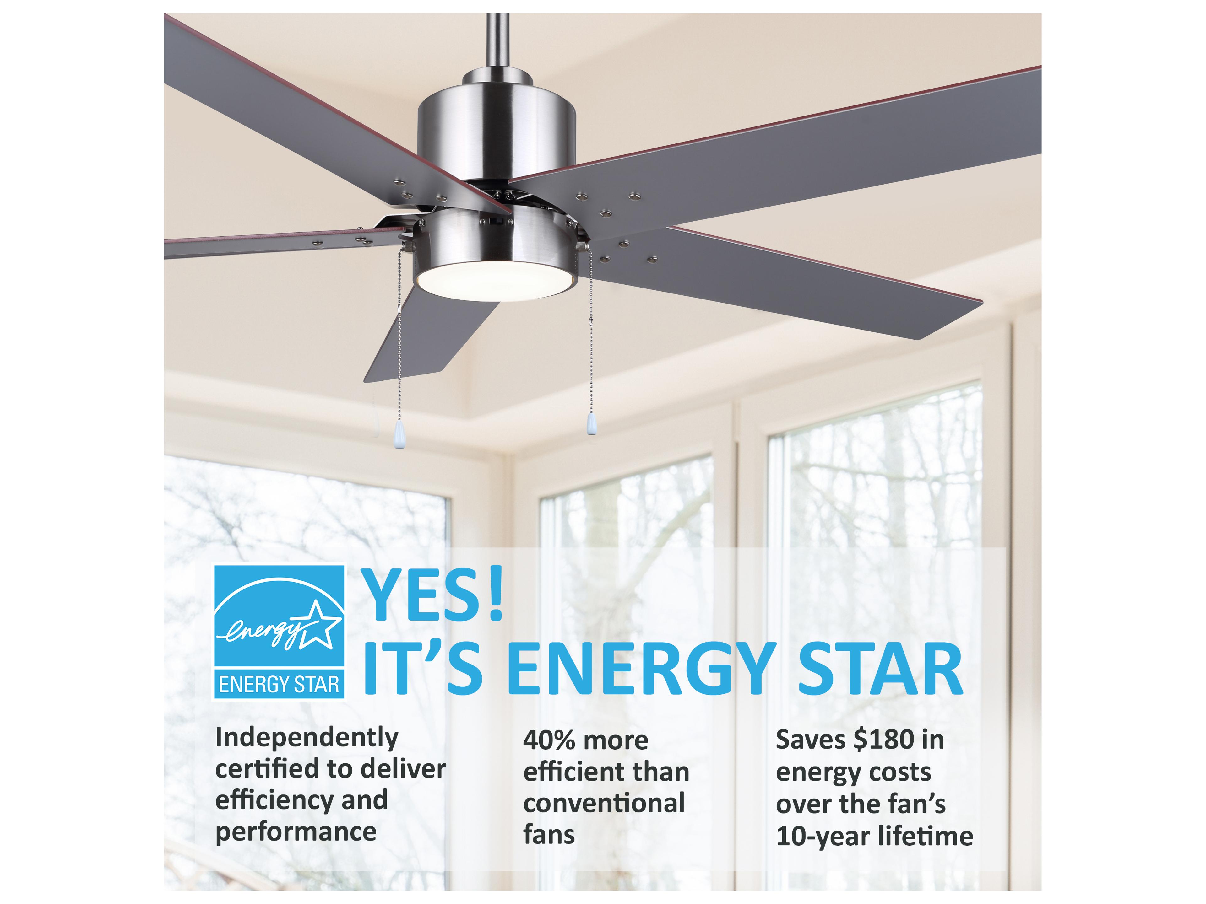 Canarm Cfan Ceiling Fans