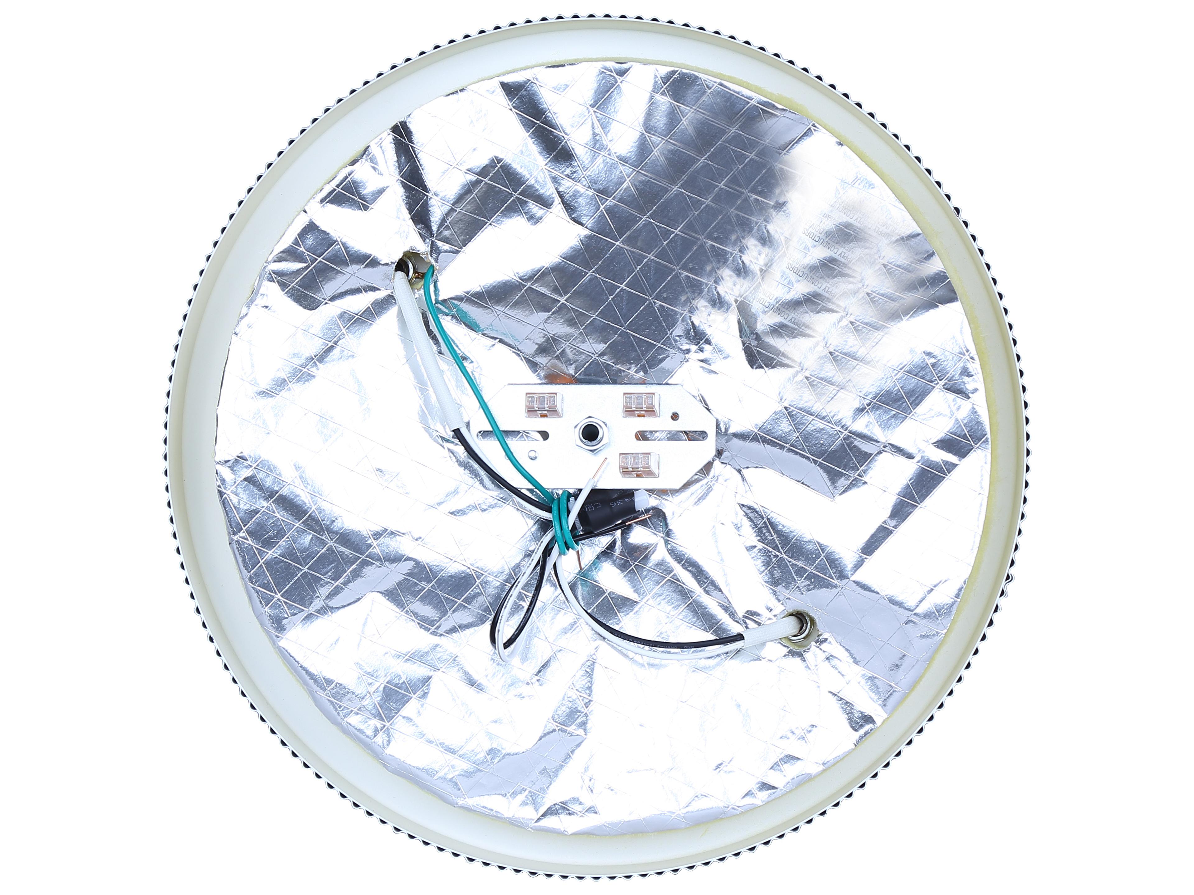 Canarm Rexton 2 -light White Drum Flush Mount