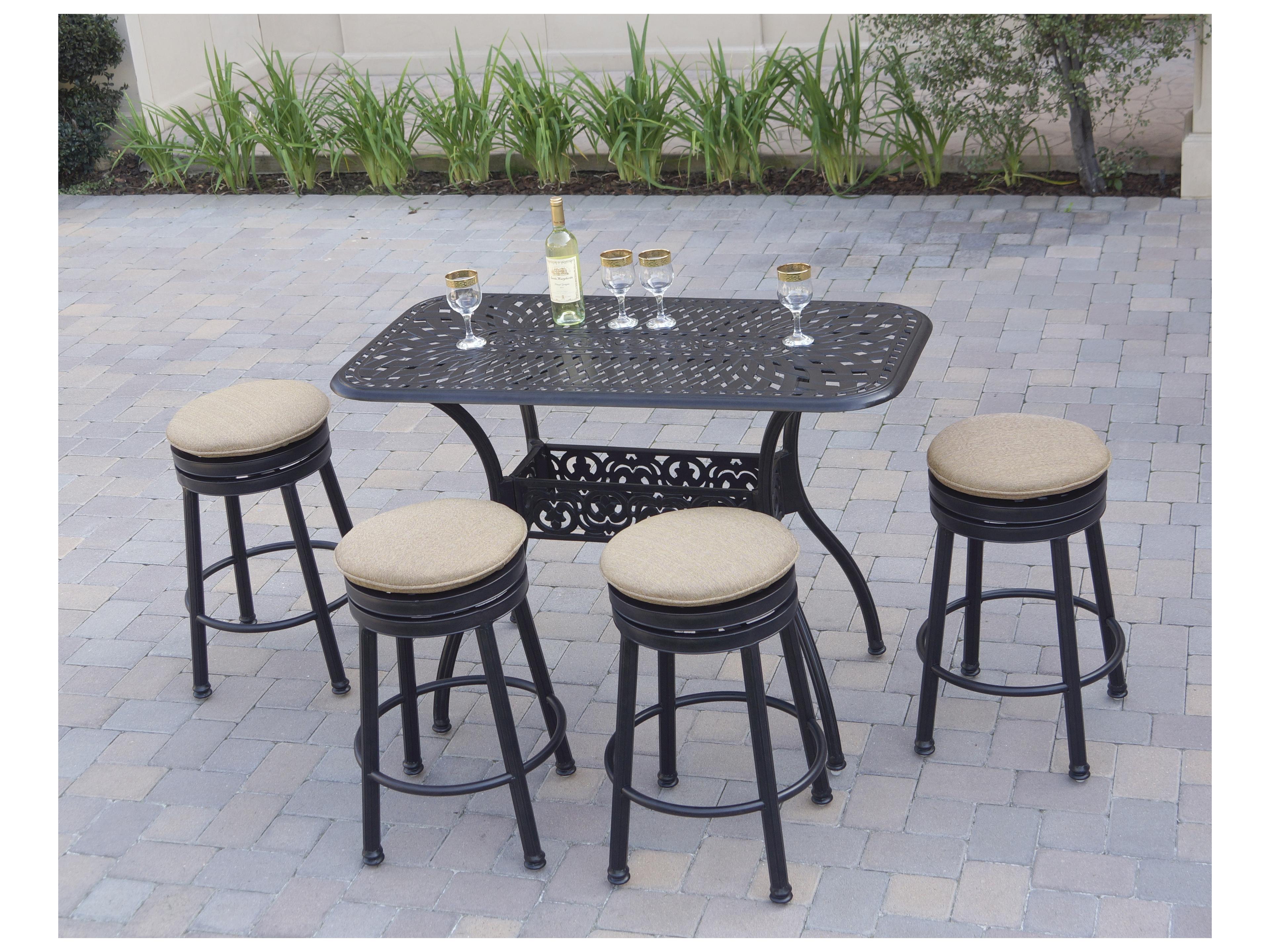 Backless Cast Aluminum 5-Piece Round Counter Height Set with Cushions and 26 x 52'' Rectangular Counter Table