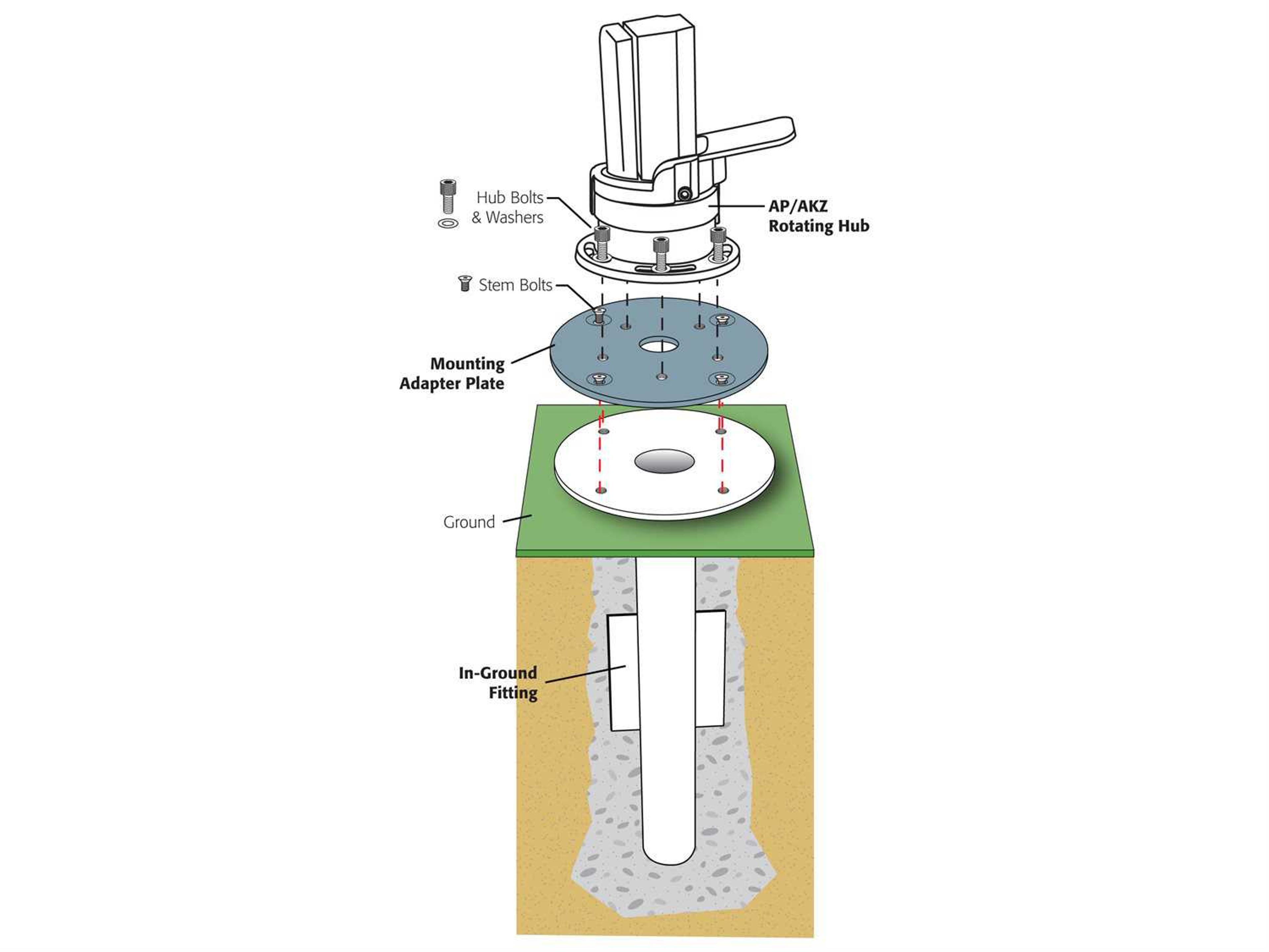Treasure Garden In Ground Mount Kit For AKZ Cantilever Umbrellas Only